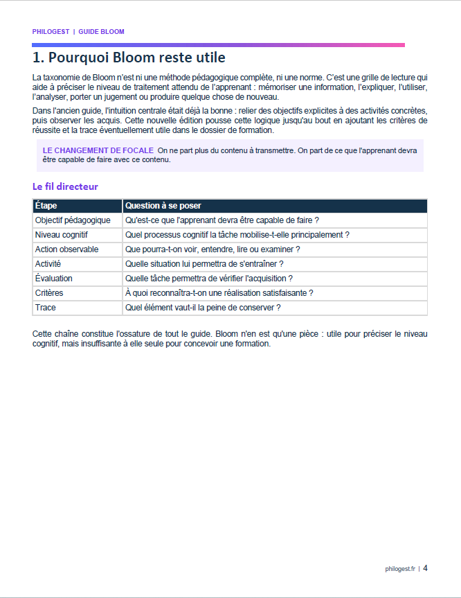 Aperçu du guide — page 2