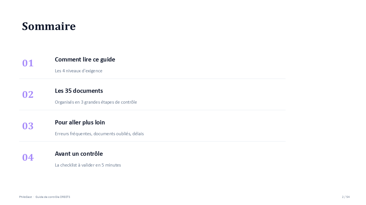 Aperçu du guide — page 3
