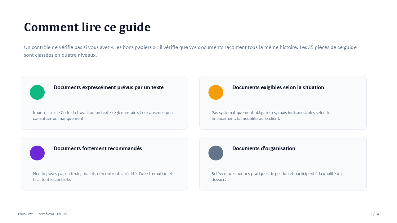 Aperçu du guide — page 2